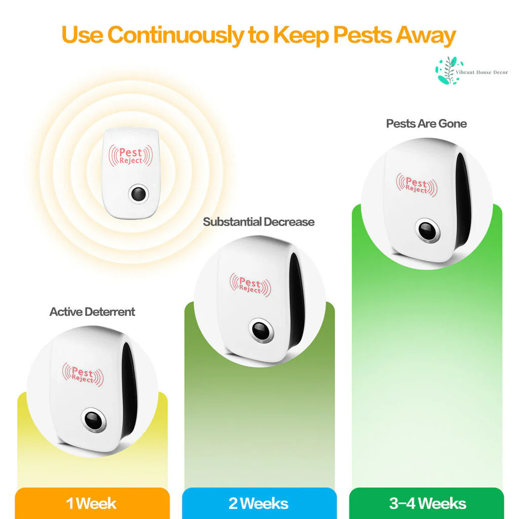 Répulsif ultrason anti-nuisible